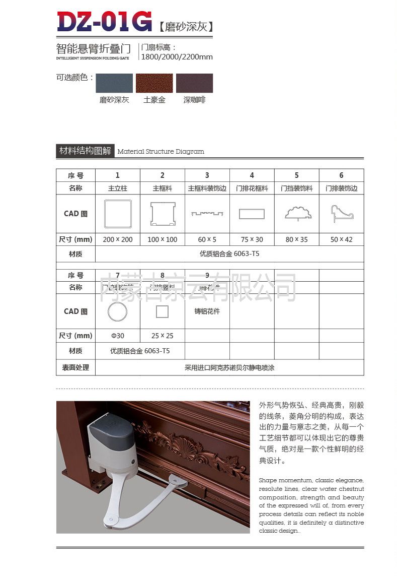 內(nèi)蒙古價格、質(zhì)量有保證的鋁合金小門廠家